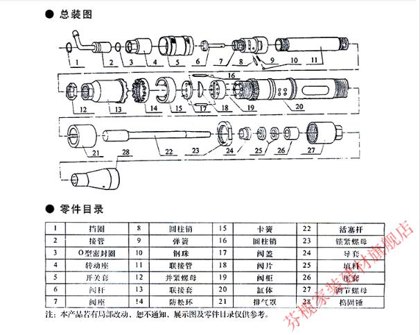 来威工业级气动捣固机d3d4d6d9气锤捣鼓锤定制翻沙锤d4铁头