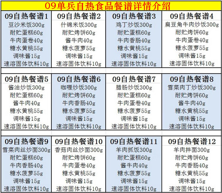 热食品13自热食品09军粮中国单兵军粮信口开饭特种兵口粮 09自热餐谱8