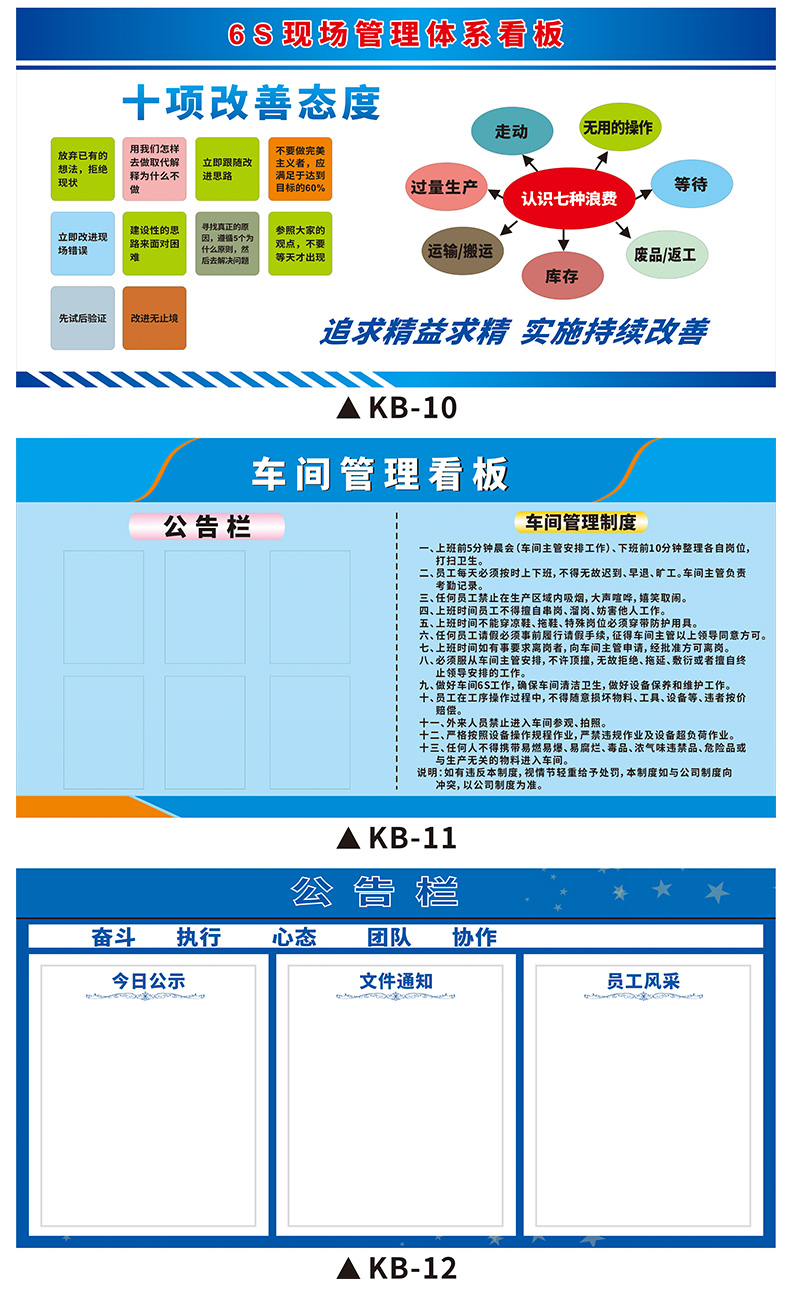 车间现场管理看板公示栏海报贴纸6s5s质量品质安全看板目视化知识宣传