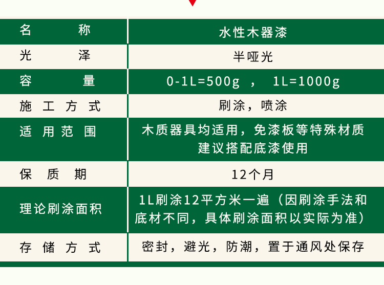 三青漆水性木器漆腻子套餐修补缝隙坑洞裂纹找平翻新实木家具油漆黑色