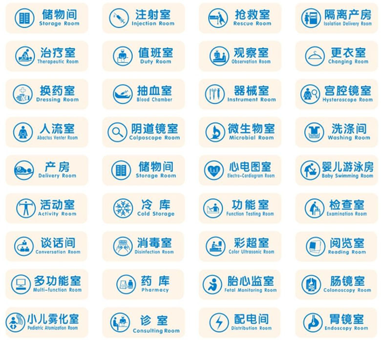 翠织星双面侧装亚克力医院科室诊所牌学校门牌办公室标牌年级可更换