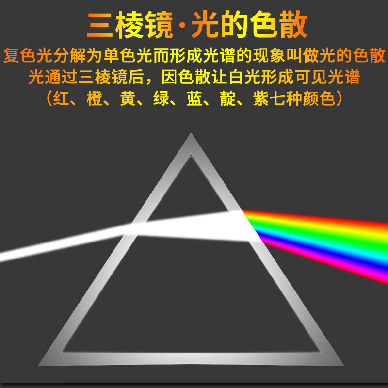 小郎人三棱镜彩虹拍照8cm10cm15cm18cm直角三棱镜儿童摄影物理三菱镜