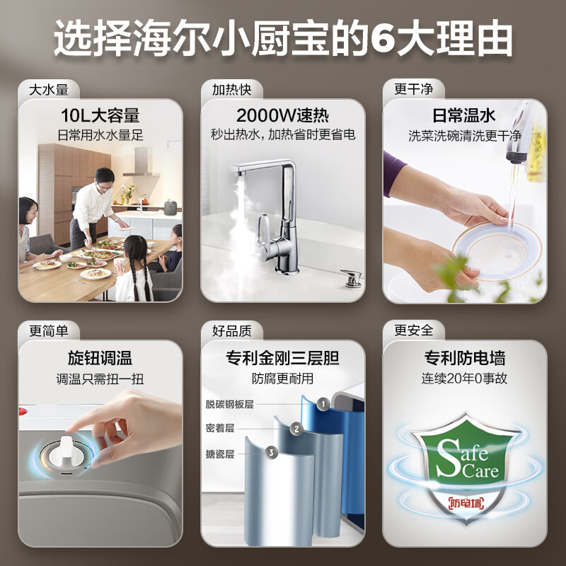 海尔(Haier) 电热水器 ES10U ES10U 二级能效 (单位: 台 规格: 10L)