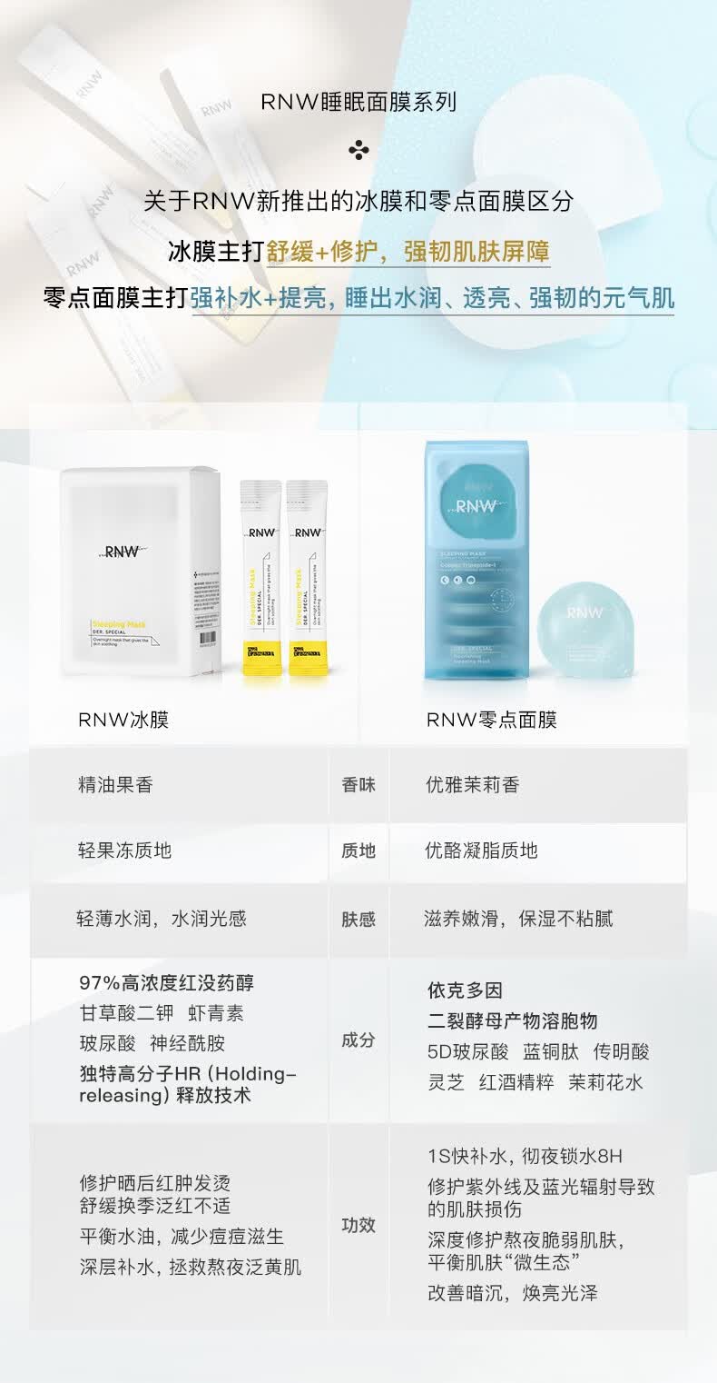 如薇rnw睡眠面膜冰膜零点面膜舒护润养精华补水保湿免洗涂抹式精华