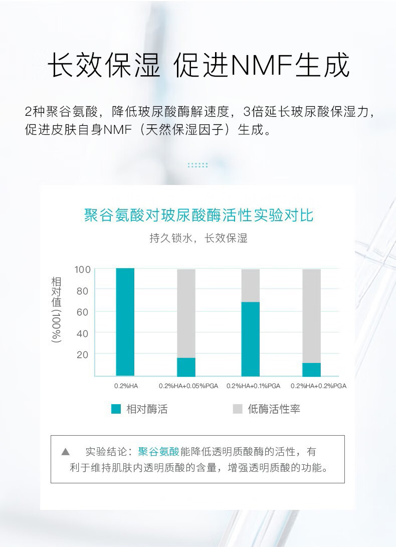 泊本6D玻尿酸精华肌底液补水保湿滋润清爽不粘腻强韧屏障男女可用 泊本6D玻尿酸聚谷氨酸肌底液28ml