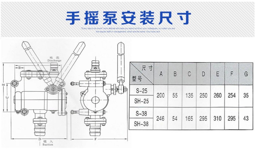 人防手摇泵sh38cs40地下室船用手动丝扣法兰软管连接手摇泵运磐锋手摇