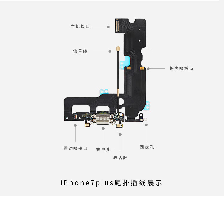 适用iphone6尾插6s充电口6p排线6s话器5代5s接口7p总成plus原装7p黑色