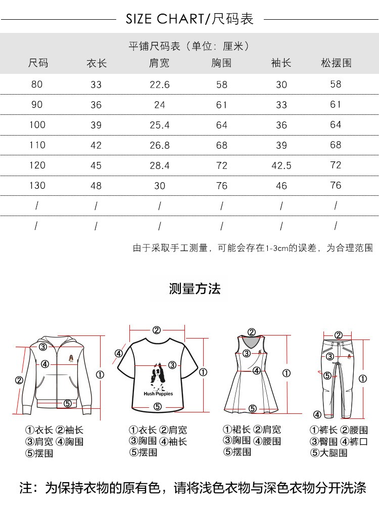 童装小童针织衫2020秋装新款纯棉女童圆领开衫儿童保暖外套宝宝毛衣