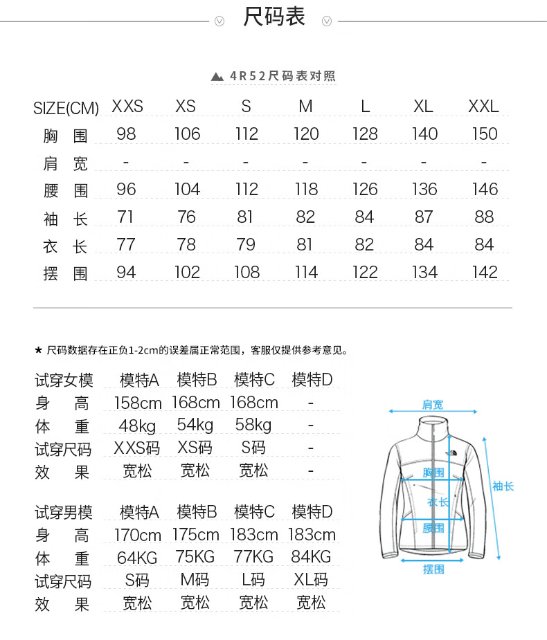 北面1994mountainlightjacket冲锋衣复刻上新|4r52 9b8/灰色 xxs 尺码