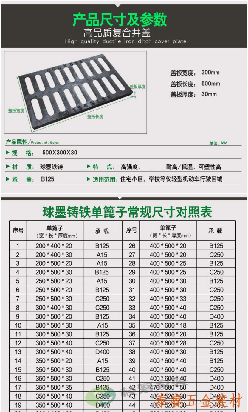 球墨铸铁井盖排水沟盖板窨井盖下水道地沟盖板雨水篦子过车 400x500
