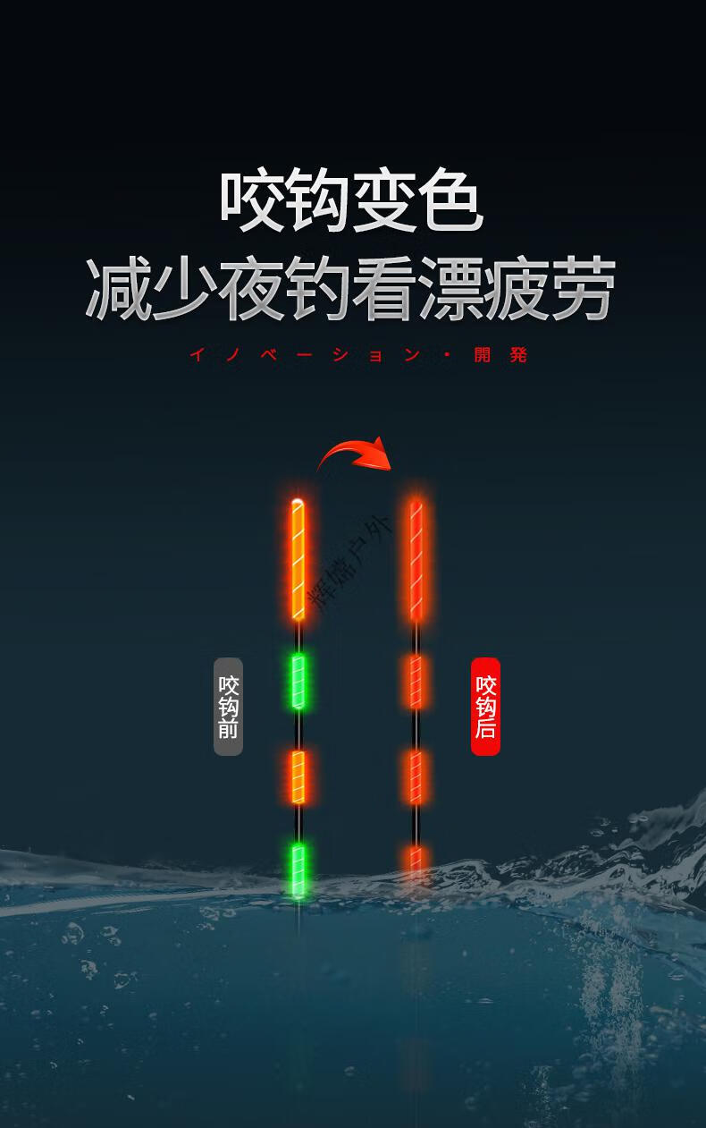 化氏一味同款川泽重力感应鱼漂高灵敏咬钩变色夜光鱼漂纳米醒目电子漂
