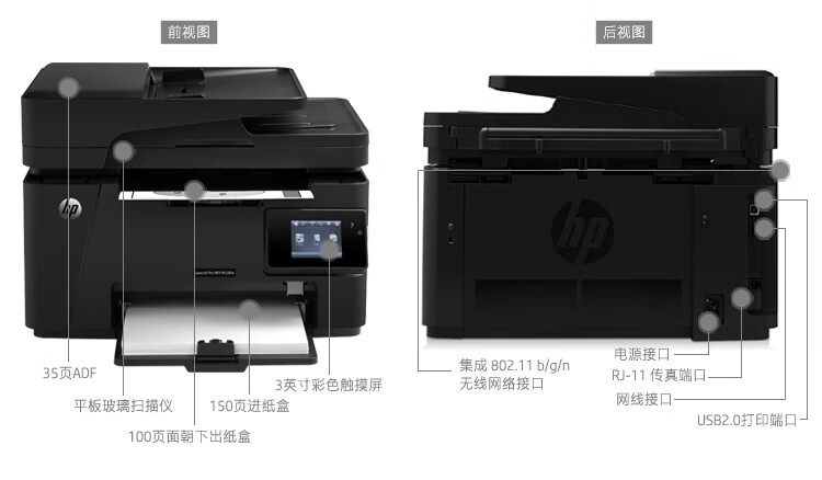 惠普m128fn黑白激光网络打印复印扫描电话传真一体机商用办公多功能四