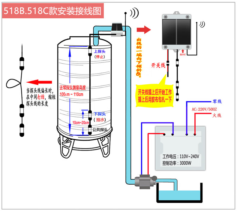 太阳能无线全自动水位控制器智能感应家用上水液位水池水塔开关太阳能