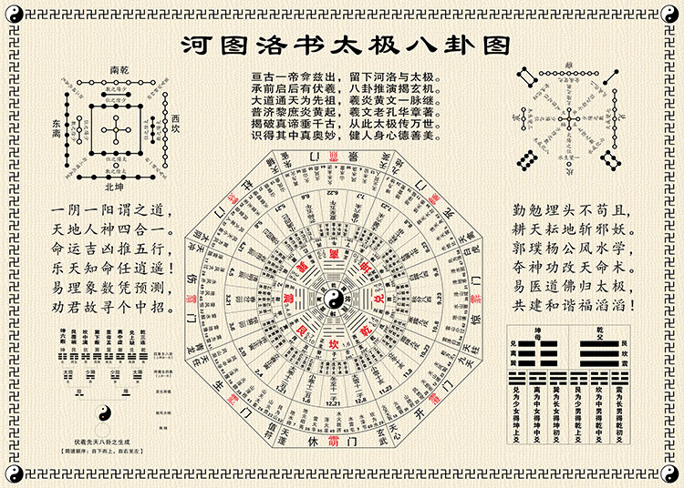 定制河图洛书太极八卦图时辰八卦图六十四卦64卦先天八卦阴阳鱼易经桔