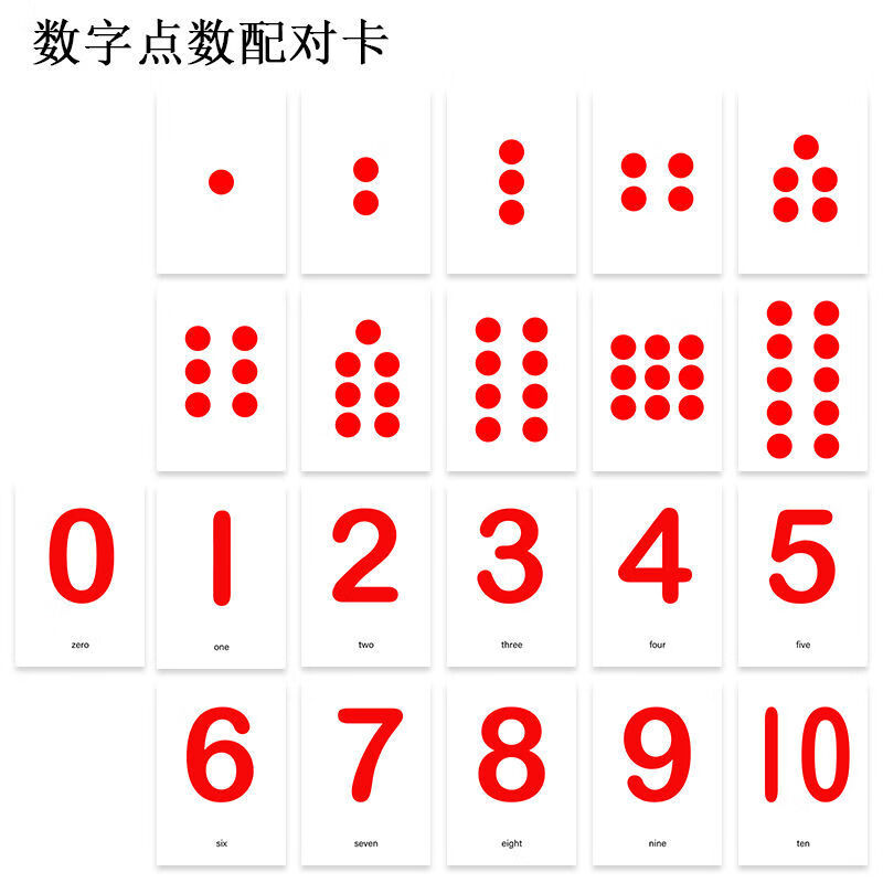 点数卡片数字宝宝早教启蒙认知卡片自闭症儿童孤独症康复训练教具110