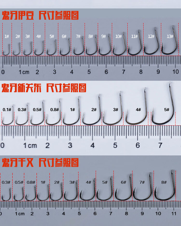 e鬼牙有无倒刺千又关东竞技高碳伊豆伊势尼鱼钩进口音