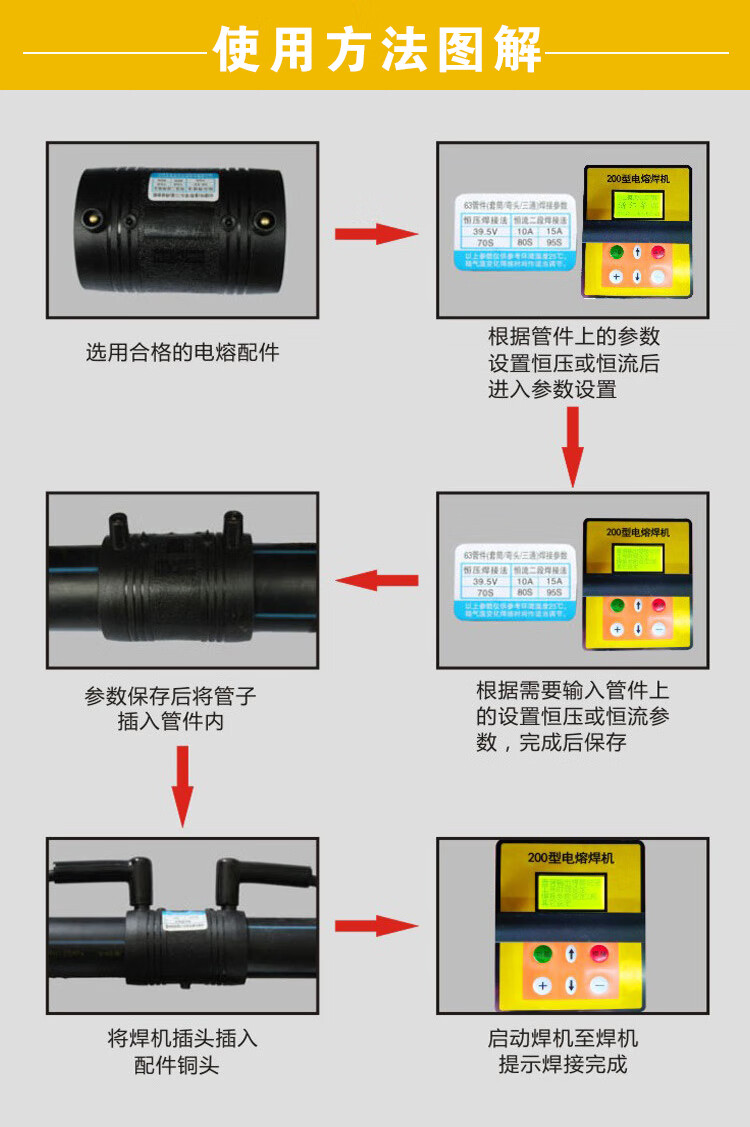 pe电熔焊机pe管对焊机燃气管道电熔焊接机钢丝网骨架管热熔机 2kw超轻