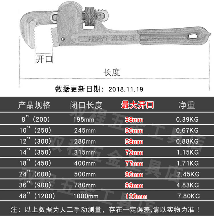 美式重型管钳子家用管子钳多功能活口勾型水管扳手水泵钳水暖工具 8寸