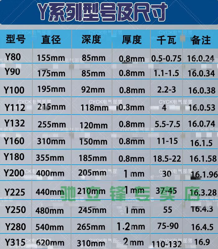 电动机风扇罩y80-315 电机风罩 风帽水泵配件 风叶接线板 y280(直径