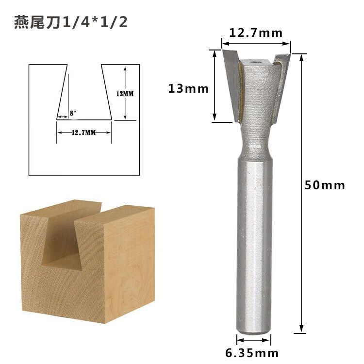 燕尾刀槽铣铣刀木工铣刀具修边机刀头雕刻机锣刀子口荀刀仿型燕尾刀