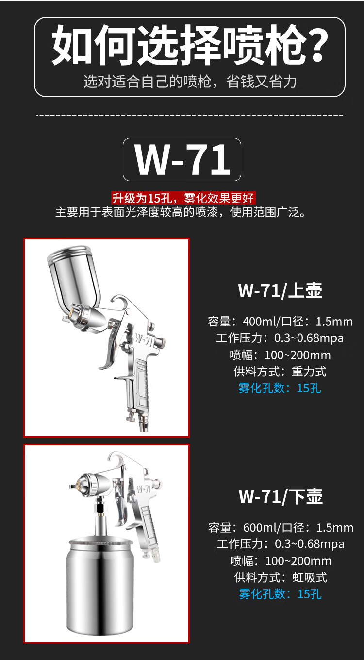 喷漆枪抢油漆喷枪气动喷漆壶汽车钣金家具补漆工具涂料乳胶漆喷涂w71g