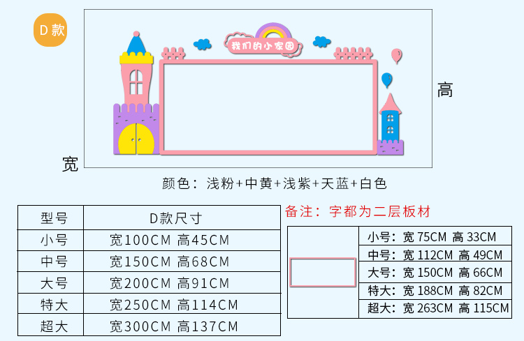 幼儿园辅导班培训机构墙面装饰学生作品展示墙贴公告栏文化照片墙z