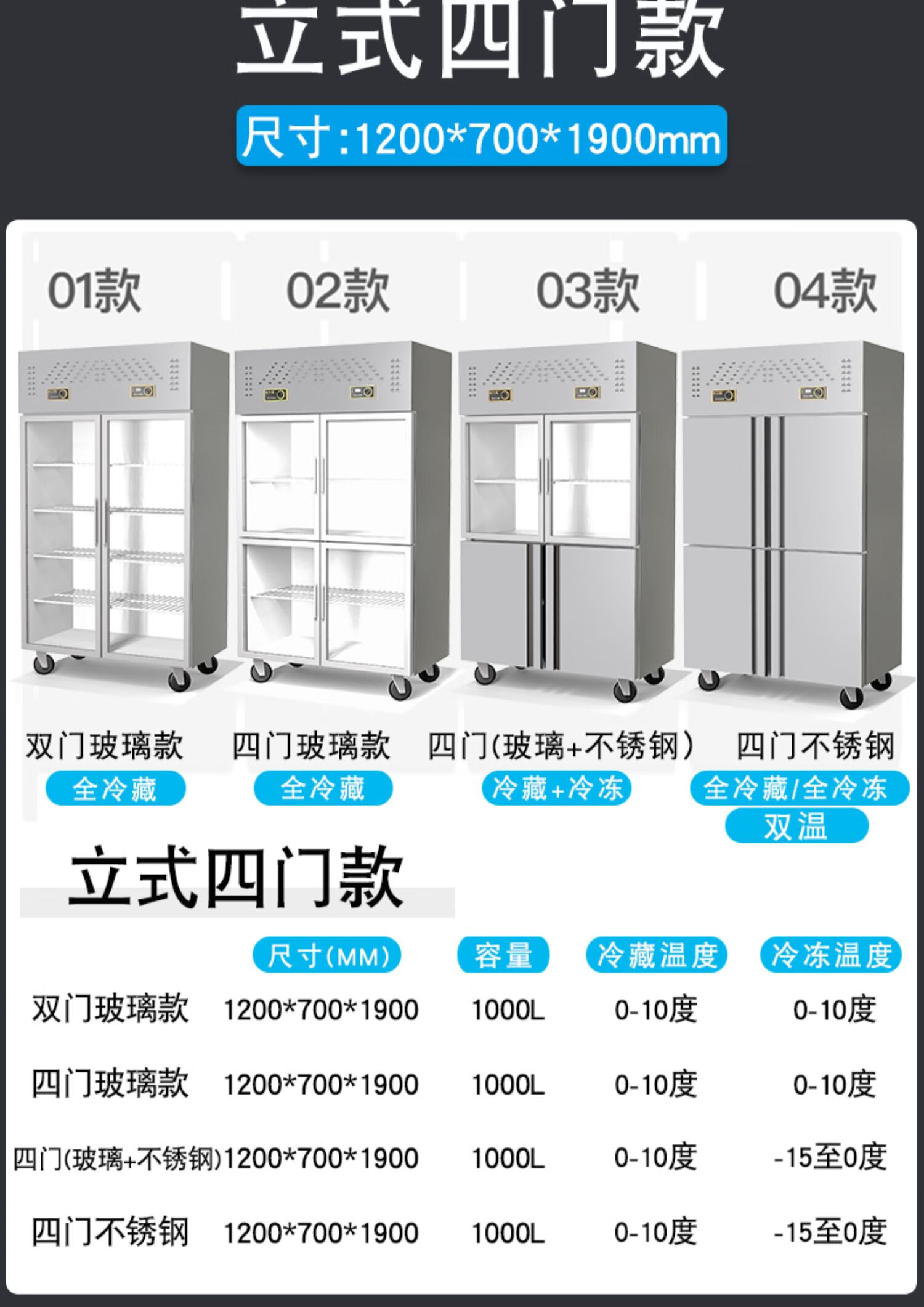 四门冰箱商用立式双温四开门玻璃门保鲜柜冷藏冷冻厨房六门大冰柜宓蝶