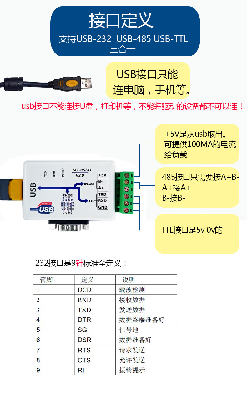 定制usb转485232ttl转换器usb转串口usb转485ft232明载正mzrs2mz258c
