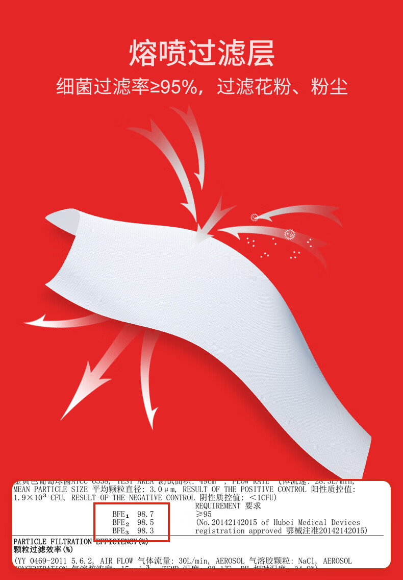 稳健医疗儿童医用口罩 儿童尺寸 舒适透气柔耳 三层过滤防细菌 可爱萌印花口罩 医用护理口罩 稳多乐 非独立普通级 30只/盒