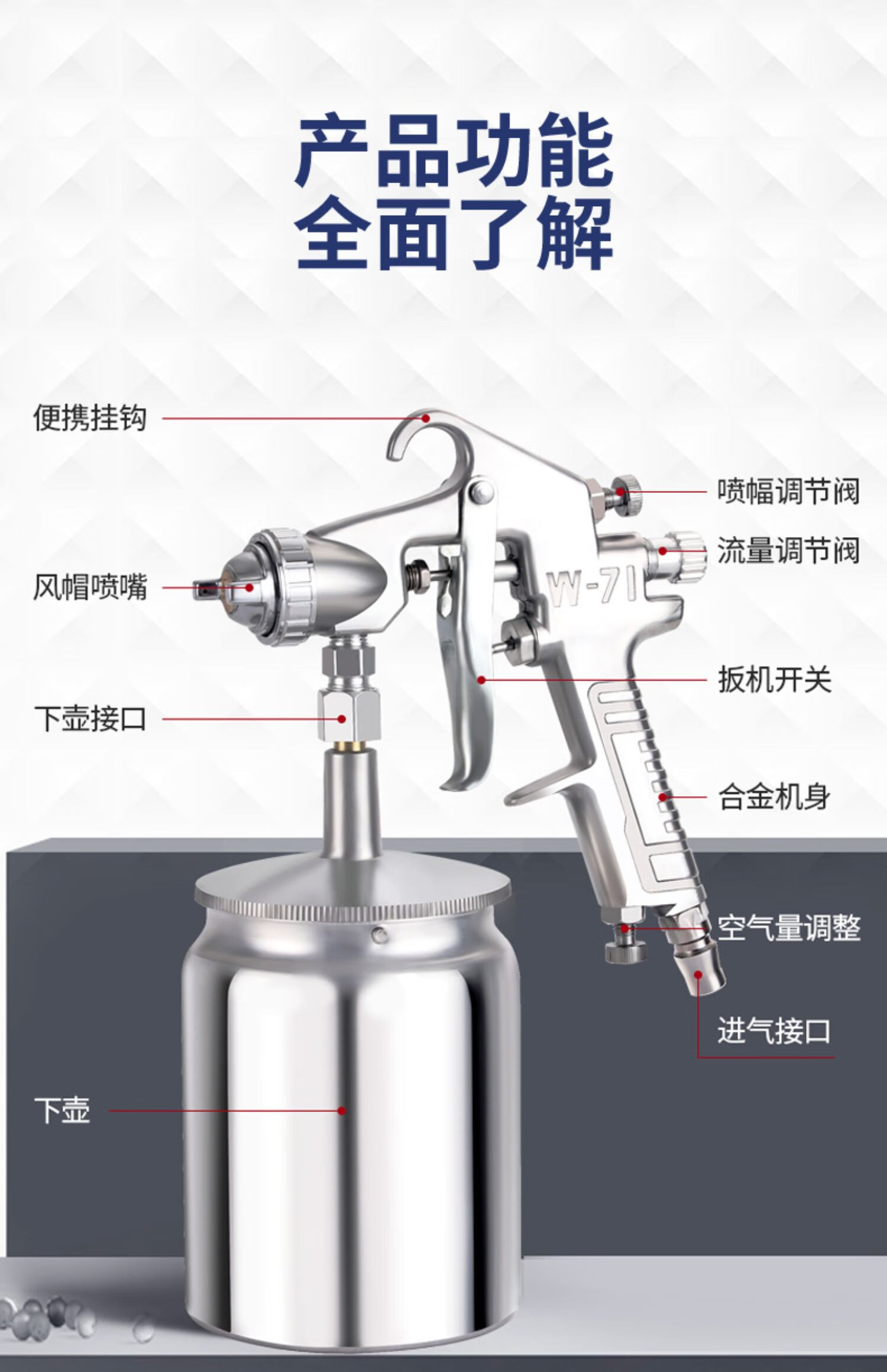 气动喷漆喷汽车钣金家用神器工具油漆喷壶涂料乳胶小喷涂抢w71s下壶款