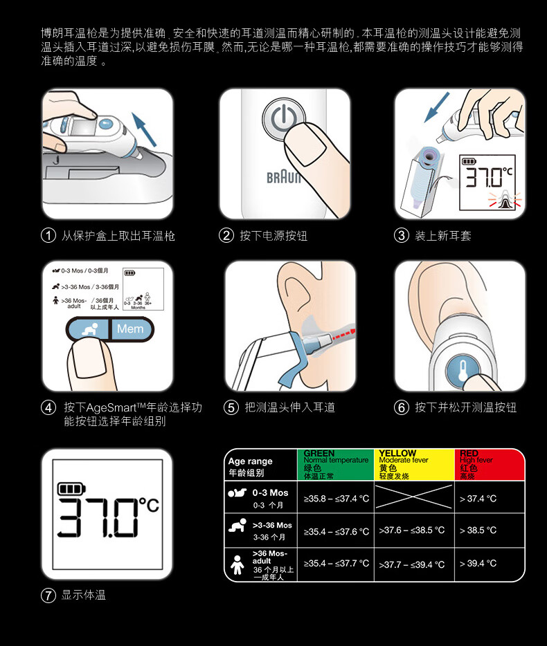 京健康braun博朗耳温枪温度计irt6520宝宝儿童红外线体温计测温枪家用