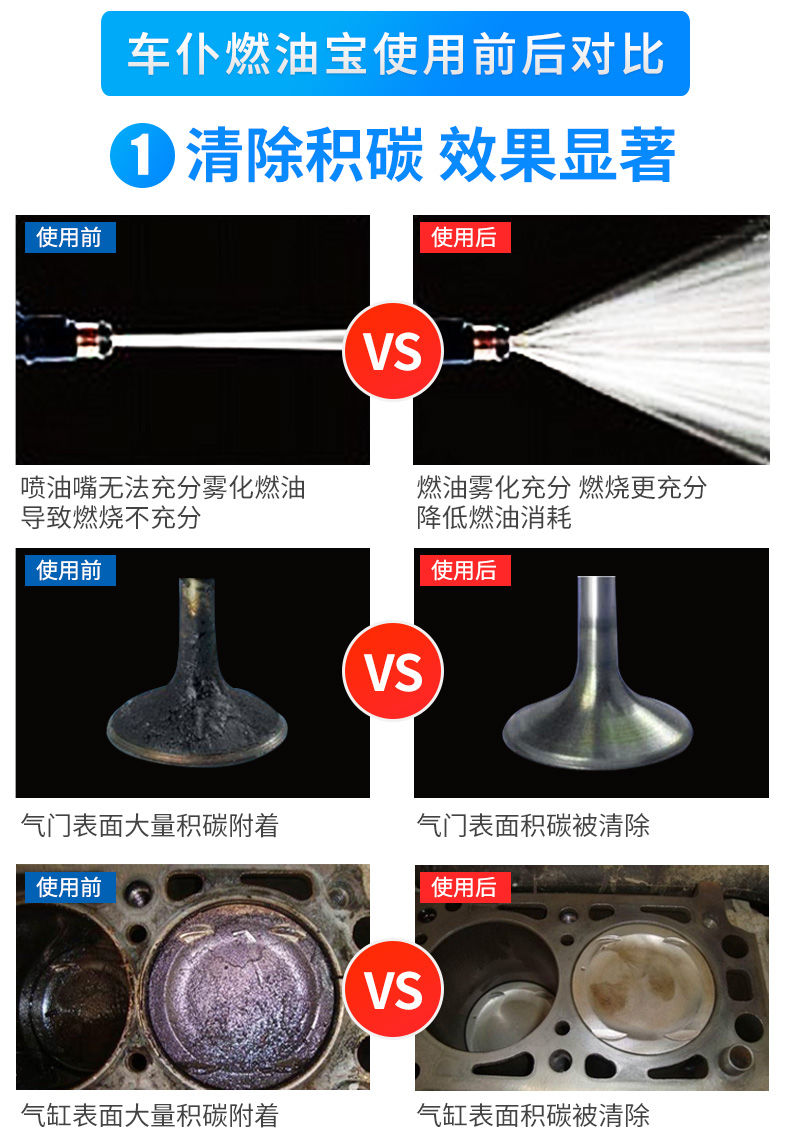 燃油宝除积碳清洗剂汽车用品喷油嘴清洗剂节油宝提升动力燃油宝负25度