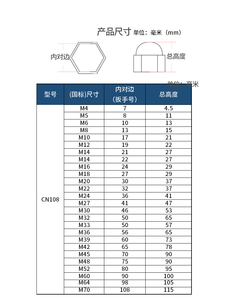 螺栓保护帽螺丝装饰帽防锈护罩塑料保护盖螺帽盖帽六角螺母保护帽
