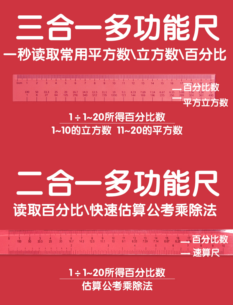 公考速算尺计算百分尺百化分直尺公务员考试专用尺子图推立体橡皮套装