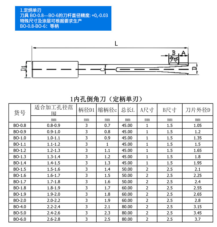 5内孔倒角刀交叉口正反去毛刺内孔修边器反刮刀反拉刀贯穿孔倒角刀 定