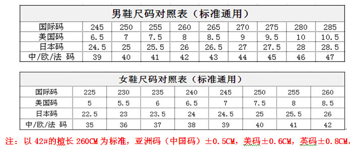 女装水鞋pvc雨鞋女士高筒雨靴安全劳保胶靴耐油耐酸碱女装水鞋 绿色