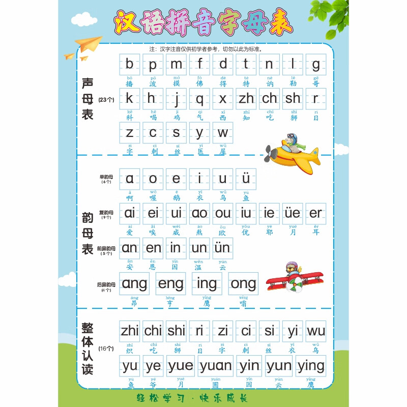 26个汉语拼音字母表墙贴学器一年级拼读训练全表声母韵母挂图zbc01