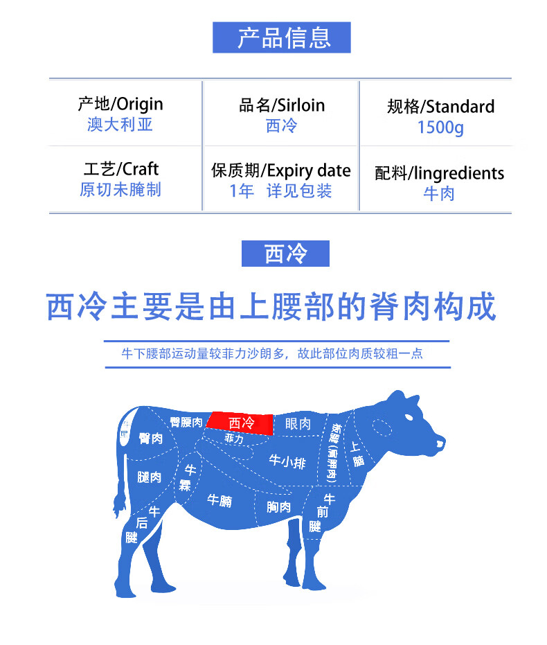 安小离澳洲安格斯m3谷饲原切西冷牛排1500g整条新鲜雪花未腌制牛肉代