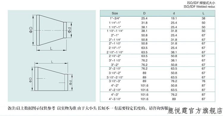 鹿悦霆304不锈钢卫生级大小头108159规格同心异径变径直接大变小接头