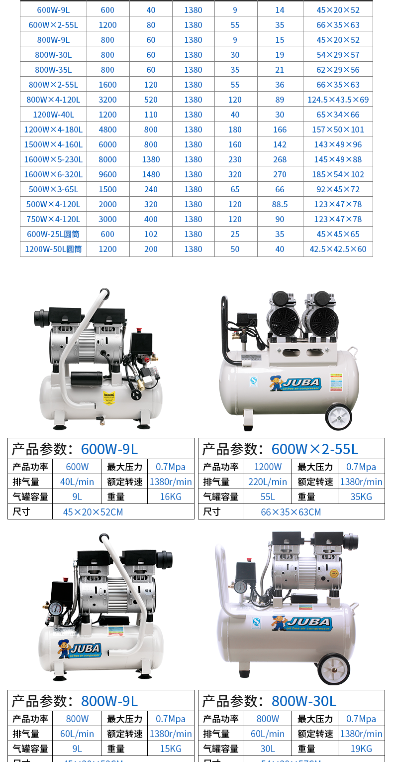 安德利andeli气泵空压机小型空气压缩机木工喷漆气磅220v气泵4x800w