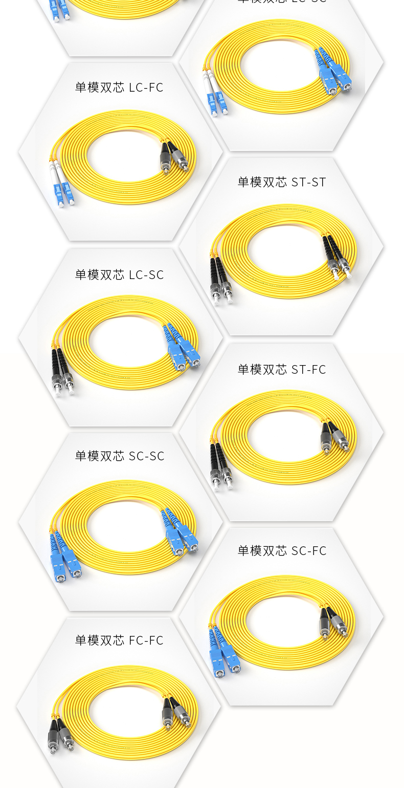 lc-lc光纤跳线双芯单模跳纤lc-sc-fc-st双纤单模跳线lc尾纤lc转小方头