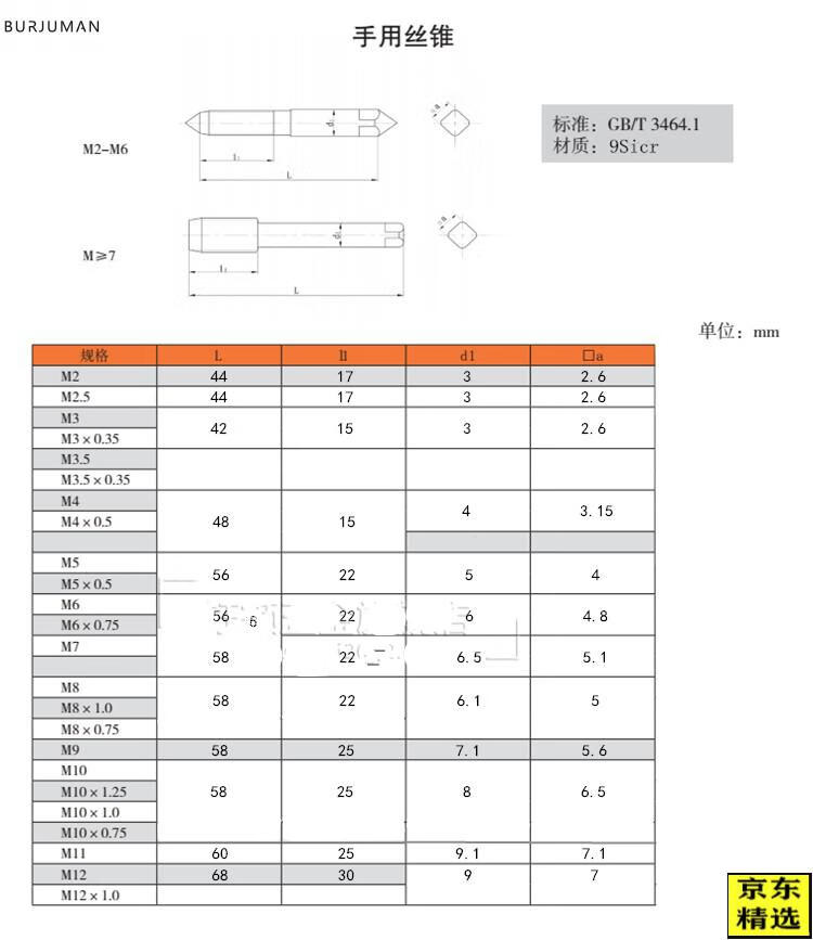 万可佳手用丝锥手动丝攻细丝粗牙 m7m8m9m10m11m12m14