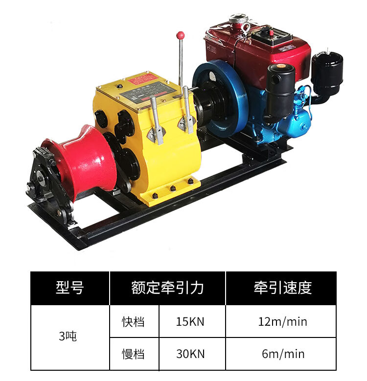 机动绞磨机5t吨汽油柴油机绞磨10t吨电缆卷扬机3吨电动绞磨机8吨湖