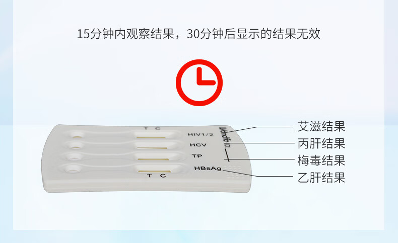 万孚 艾滋病梅毒乙肝丙肝四项传染病检测试纸 家政保姆男女健康性病