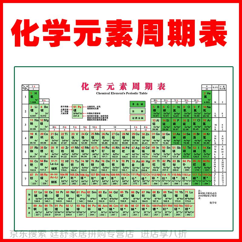 化学元素周期表挂图2019新版化学元素周期表挂图118位中文版化学周期