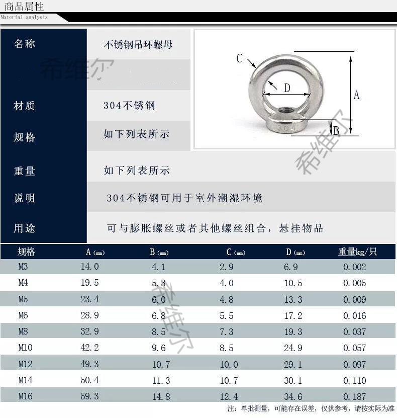 圆环吊钩螺钉圈圆圈螺栓吊环螺丝吊环螺母螺帽304不锈钢吊环螺母m4