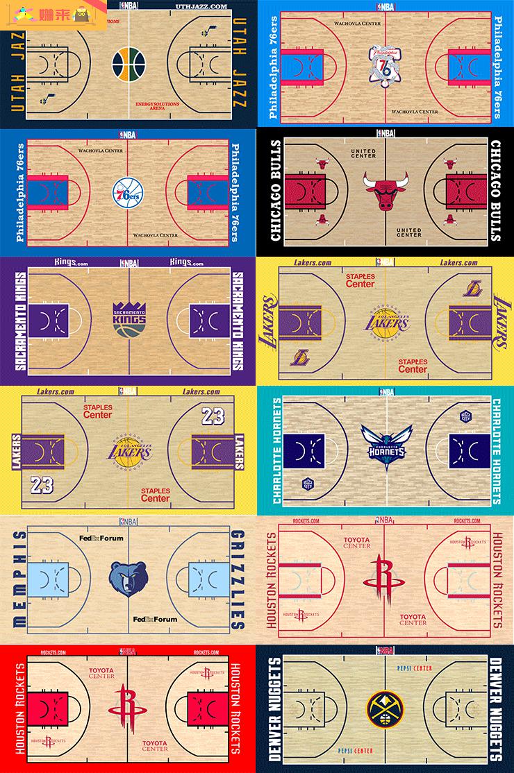 詹姆斯海报库里湖人勇士队周边nba球星篮球桌布海报墙贴湖人队桌贴1x