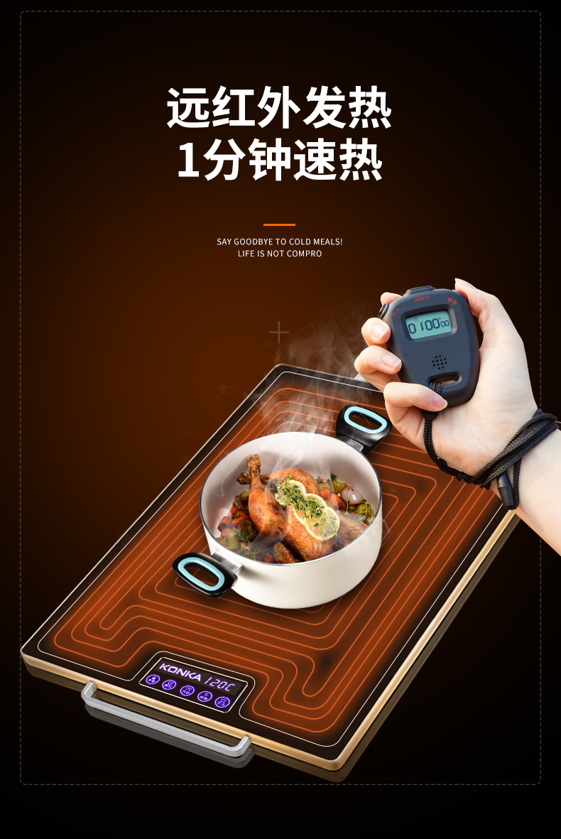 小米生态同款桌面保温饭菜电热板饭菜保温板家用暖菜板旋转圆形桌面