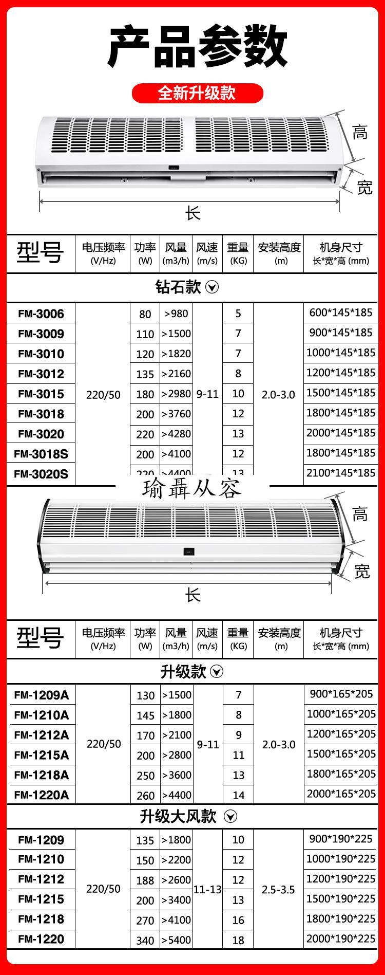 更多参数>适用面积≤10㎡类别:风幕机安装方式:其他形状:其他货号