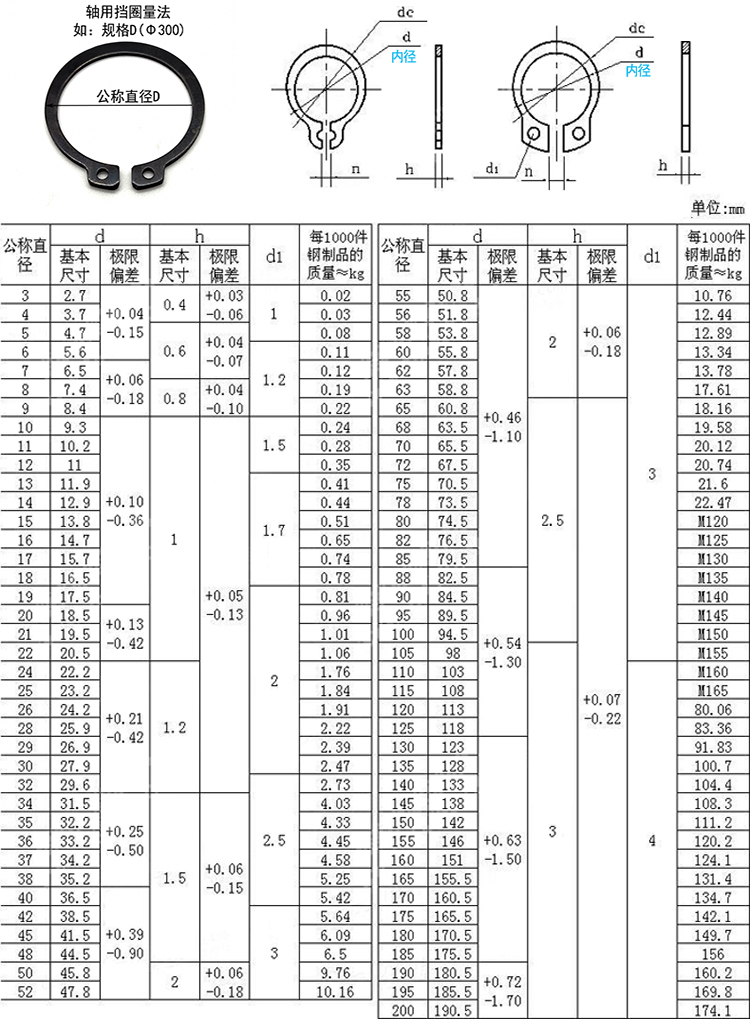 3200mm65mn锰gb894轴用弹性挡圈外卡卡簧c型挡圈轴承乳白色350只